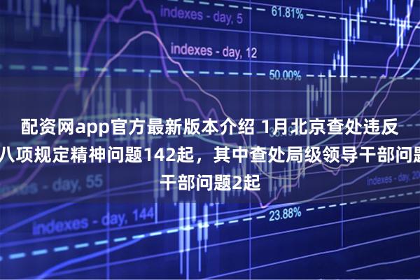 配资网app官方最新版本介绍 1月北京查处违反中央八项规定精神问题142起，其中查处局级领导干部问题2起